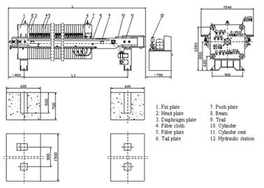 Filtre-presse de chambre pour la taille de asséchage 2000x2000mm de plat de boue